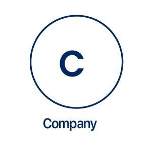 Logo SCM