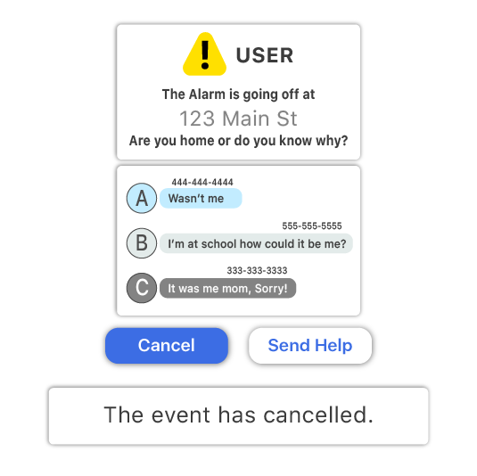 mobile cancel event app sample